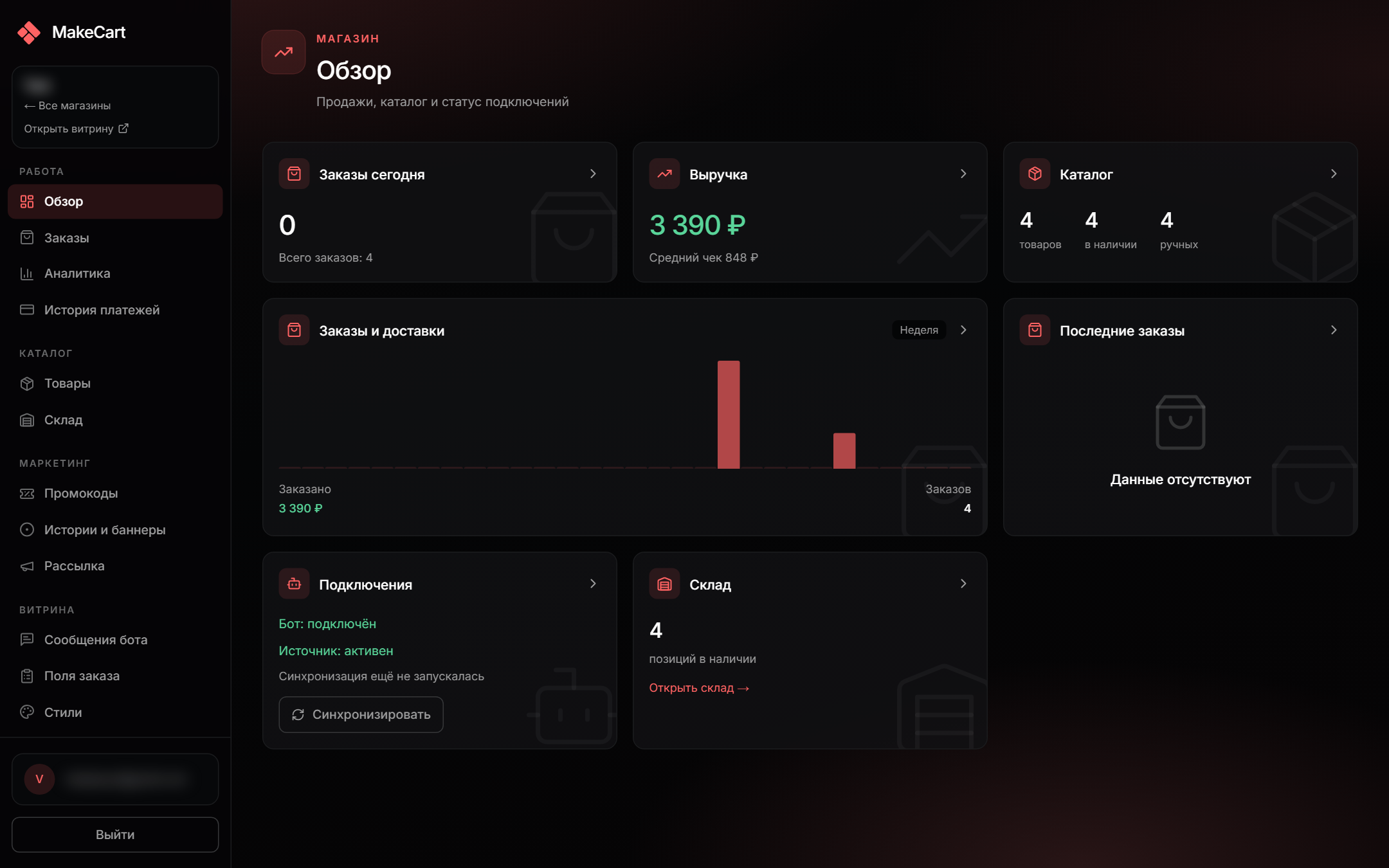 Обзор магазина в кабинете